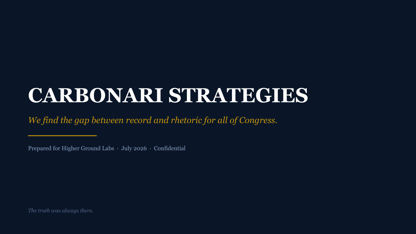 Slide 1